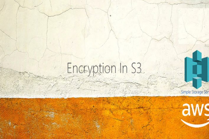 Encryption In S3 Encryption In S3