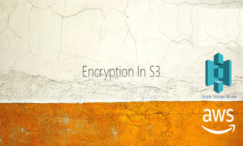 Encryption In S3 Encryption In S3