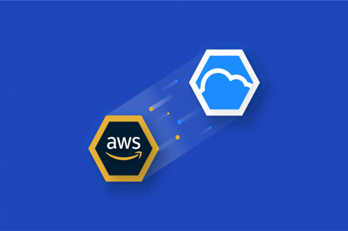custom resources CFN custom resources CFN