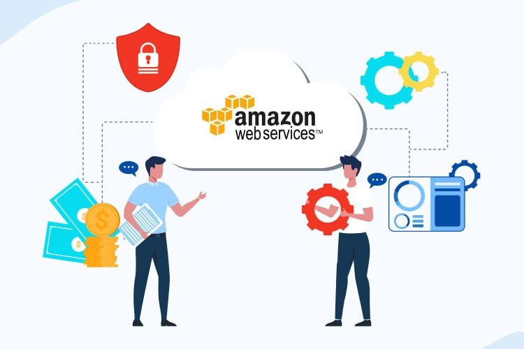 AWSWindowsMigrationAccelerator AWSWindowsMigrationAccelerator